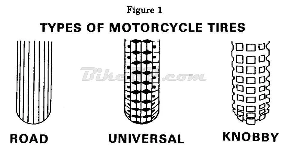 motorcycle tires